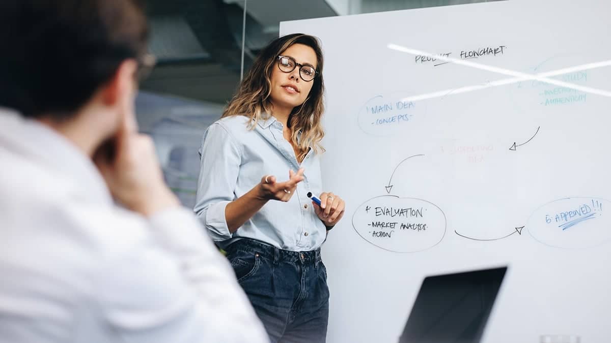 Sales Training: Practical Sales Techniques